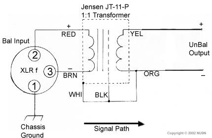 Jensen JT-11P-1 Balanced to Unbalanced Line Level Connections