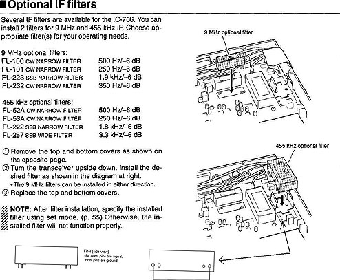 Icom 756 Filter Mod