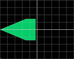 Nonlinear Trapezoid Modulation Pattern