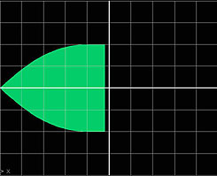 Nonlinear Trapezoid Modulation Pattern