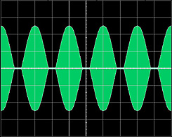 Overmodulated "Hghi-Level" AM Envelope (Plate Modulation)